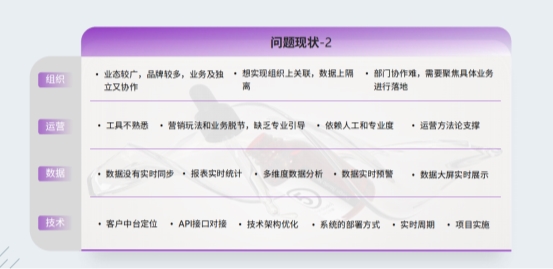 慧博科技直播回顾从数据到行动——618大促全域营销新玩法复盘与启示(图7)
