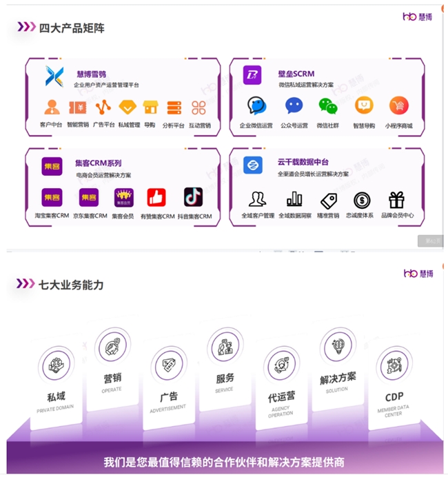 慧博科技直播回顾从数据到行动——618大促全域营销新玩法复盘与启示(图12)