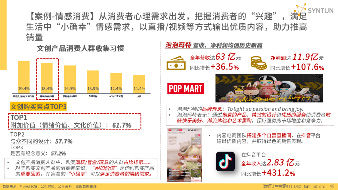 重磅发布！星图数据丨2024年电商发展报告(图19)