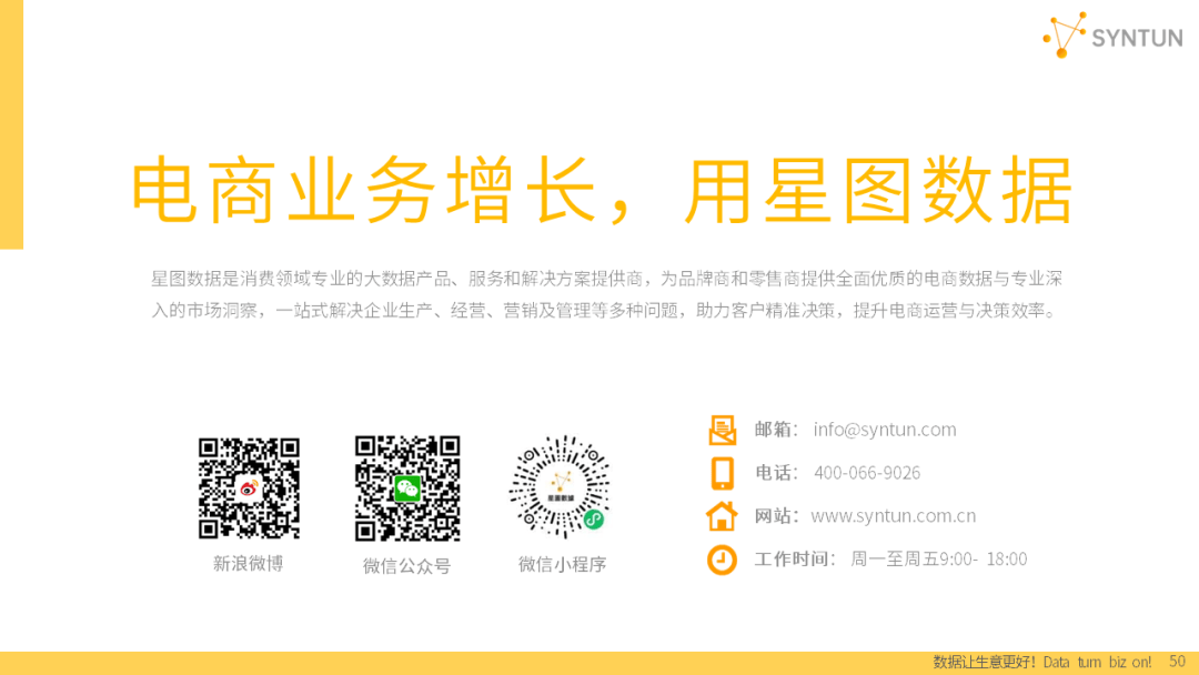 重磅发布！星图数据丨2024年电商发展报告(图20)