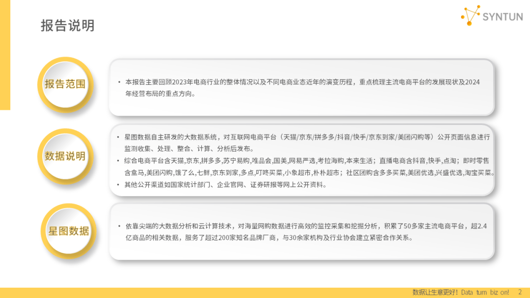重磅发布！星图数据丨2024年电商发展报告(图2)