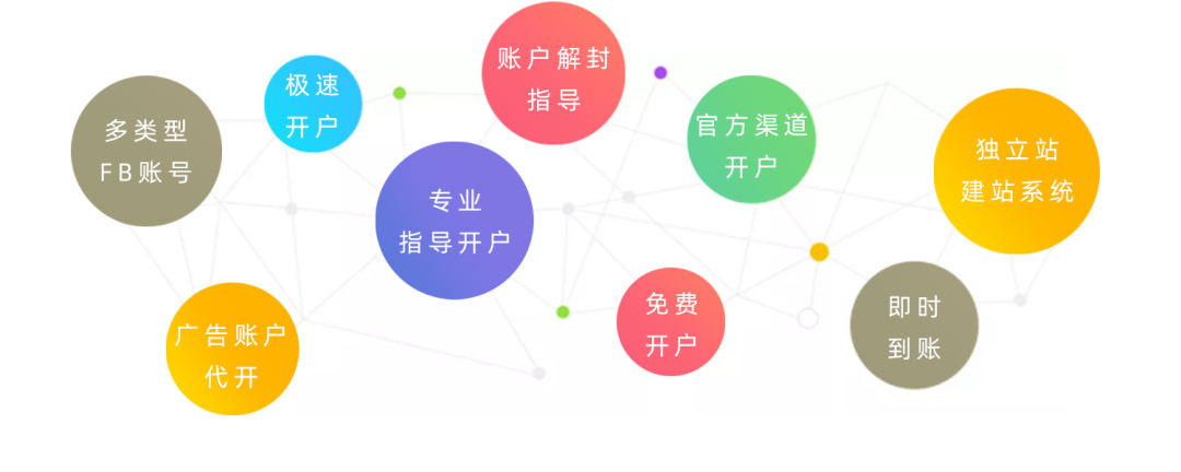 2024年跨境电商发展趋势：流量获取与管理的新策略(图4)