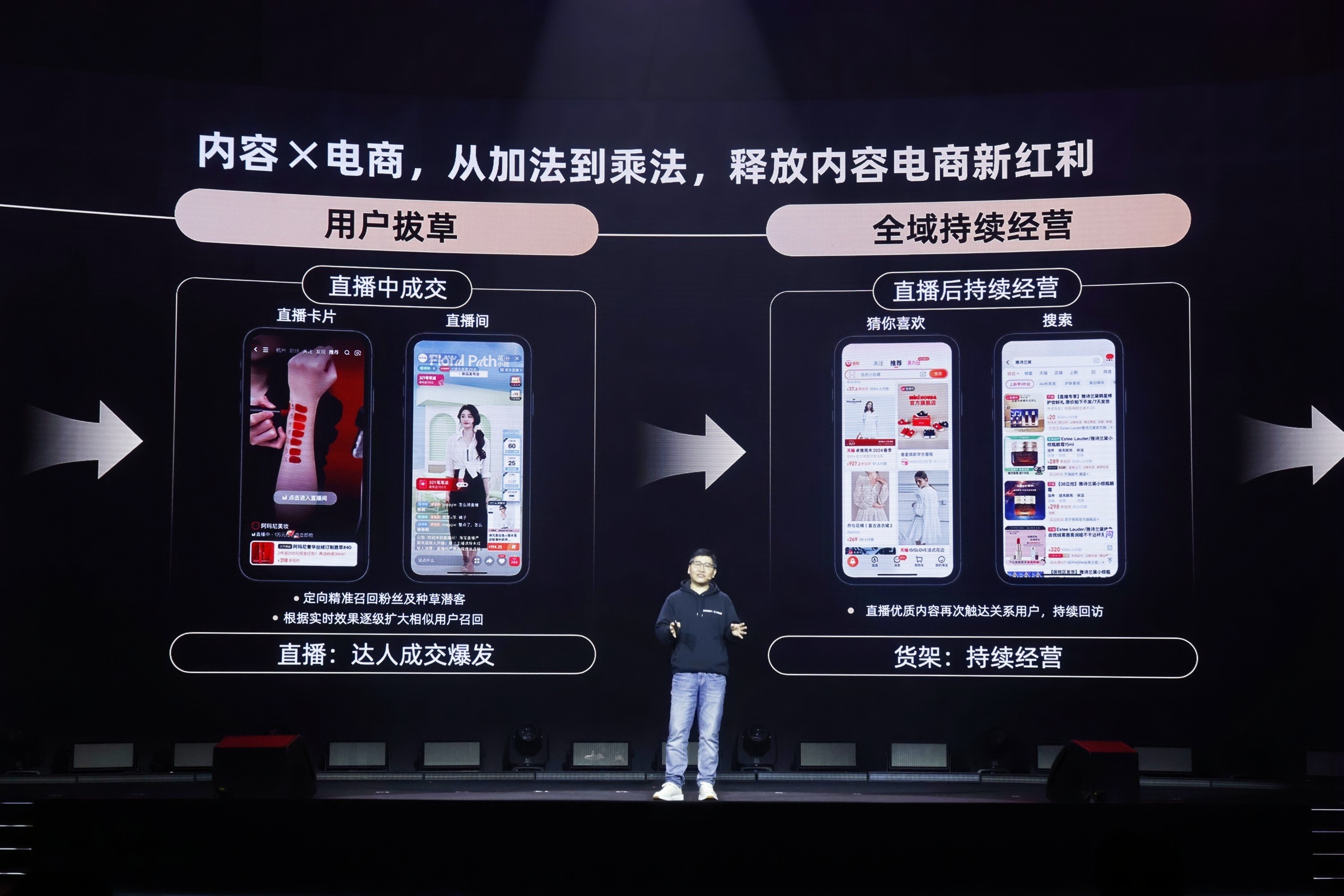 2024淘宝内容电商再加码：新增百亿现金千亿流量投入(图1)