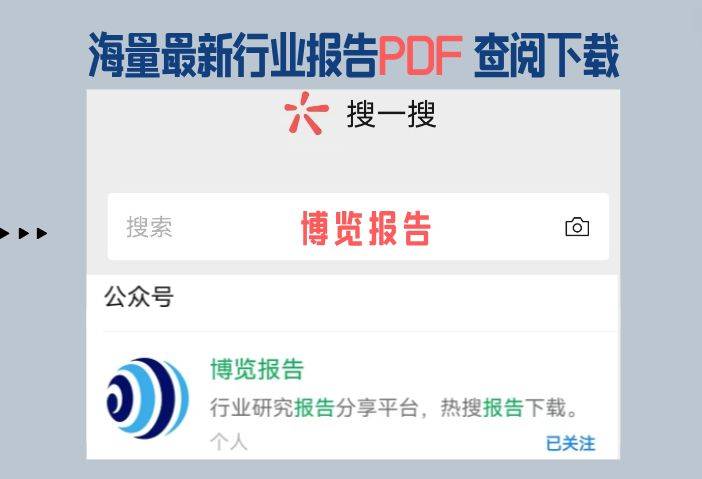 2024年跨境电商行业趋势报告(图1)