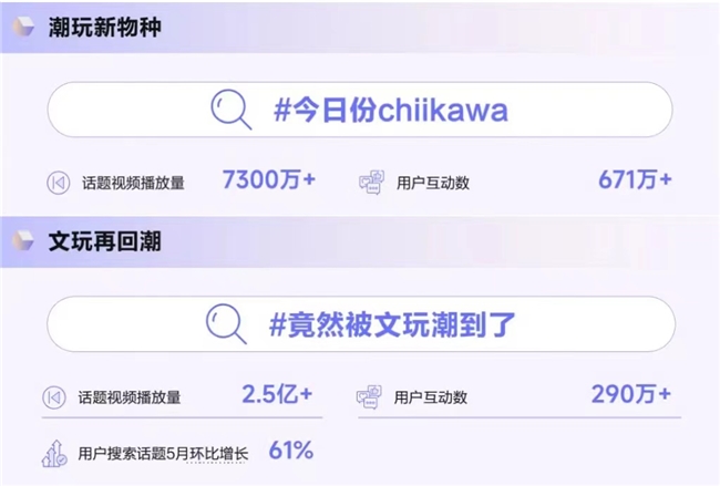 《造风者——抖音电商2024年度趋势报告》重磅发布洞察“井号”背后的内容增长密码(图4)