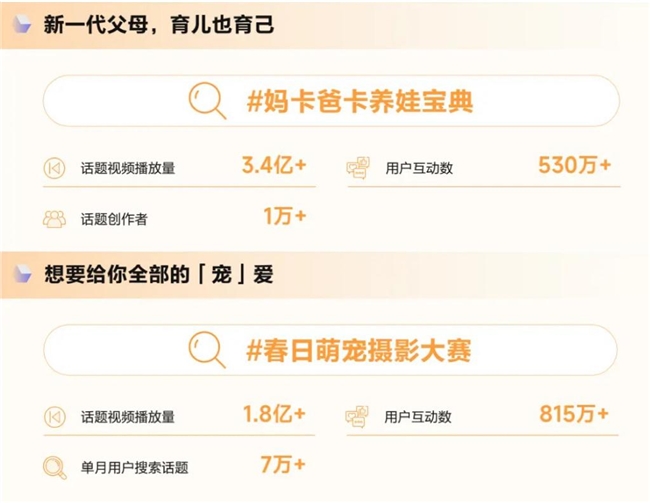 《造风者——抖音电商2024年度趋势报告》重磅发布洞察“井号”背后的内容增长密码(图16)