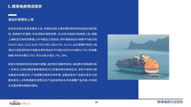 2024跨境电商行业二季度报告(图1)