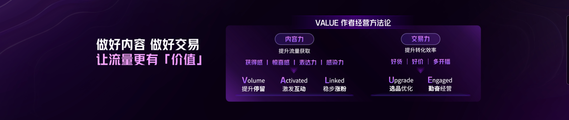 2024抖音电商作者盛典正式举行指引电商作者未来新机会(图3)