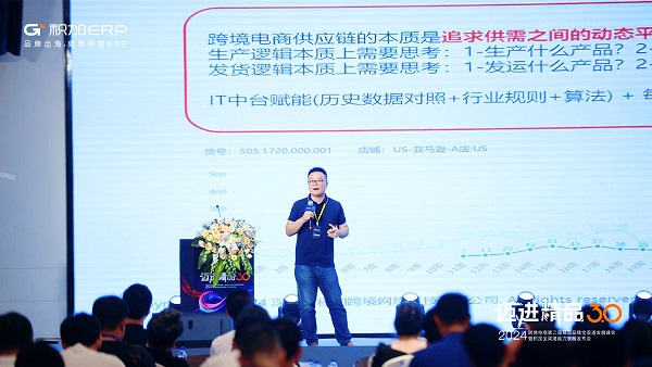 积加ERP重磅举行2024跨境电商品牌全渠道发展峰会(图1)