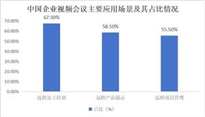 2024跨境电商行业发展分析及产业链分析(图4)