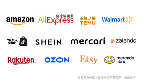 2024年全球电商购物平台流量前十的有哪些？(图1)