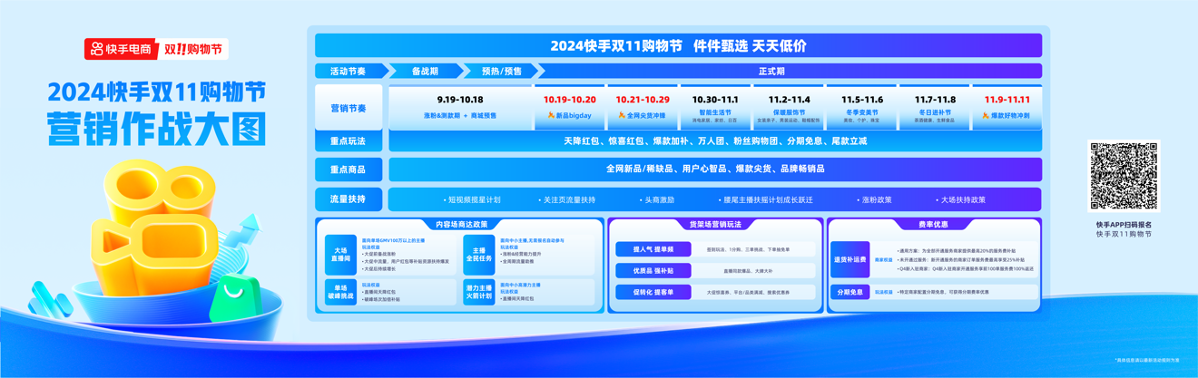 2024快手双11招商启动200亿流量补贴助力商家全局增长(图1)