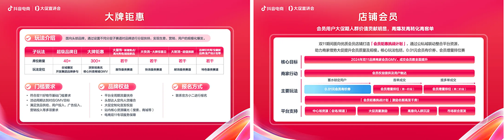 抢占生意爆发先机！2024年抖音商城双11好物节招商大会即将开启(图6)