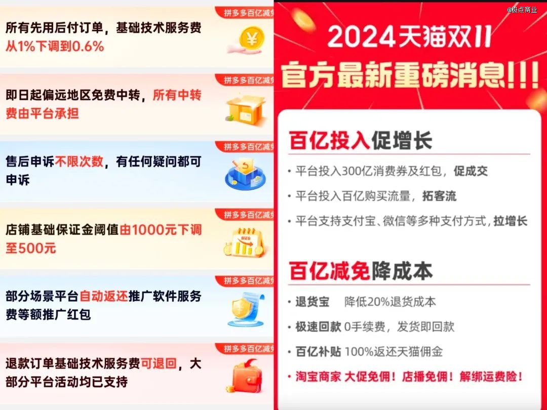「百亿减免」成标配电商「流量税」沉疴可除吗？(图2)