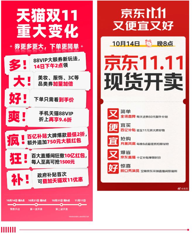 史上最长双11“开卷”电商们急了(图1)