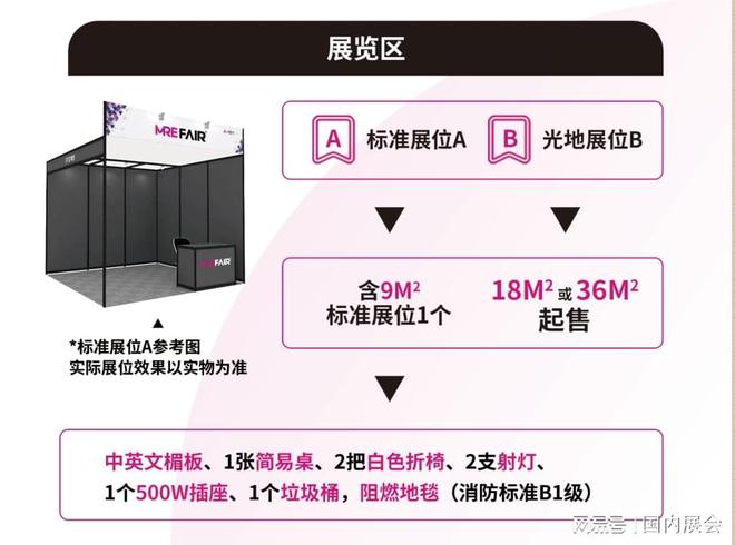 重磅消息！！2024深圳跨境电商展览会(图2)