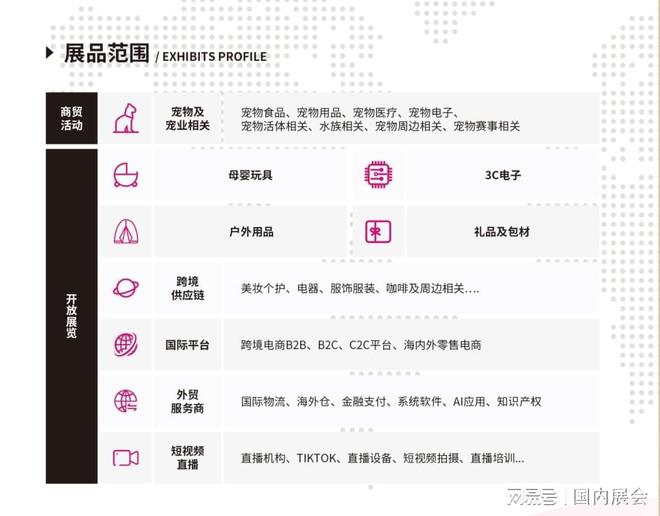 重磅消息！！2024深圳跨境电商展览会(图1)