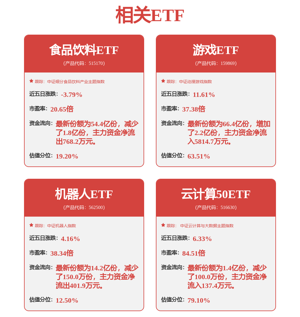 超干货丨2024直播短电商产业白皮书全文实录(图1)