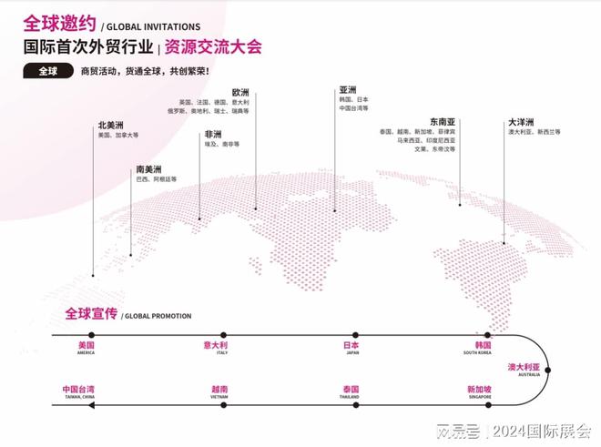2024年深圳跨境电商展览会（12月）(图1)