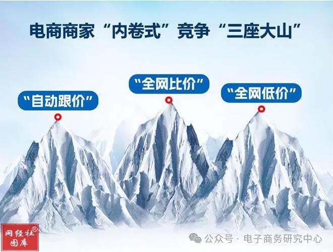 网经社：《2024年Q3中国电商平台商家投诉数据报告》发布(图4)