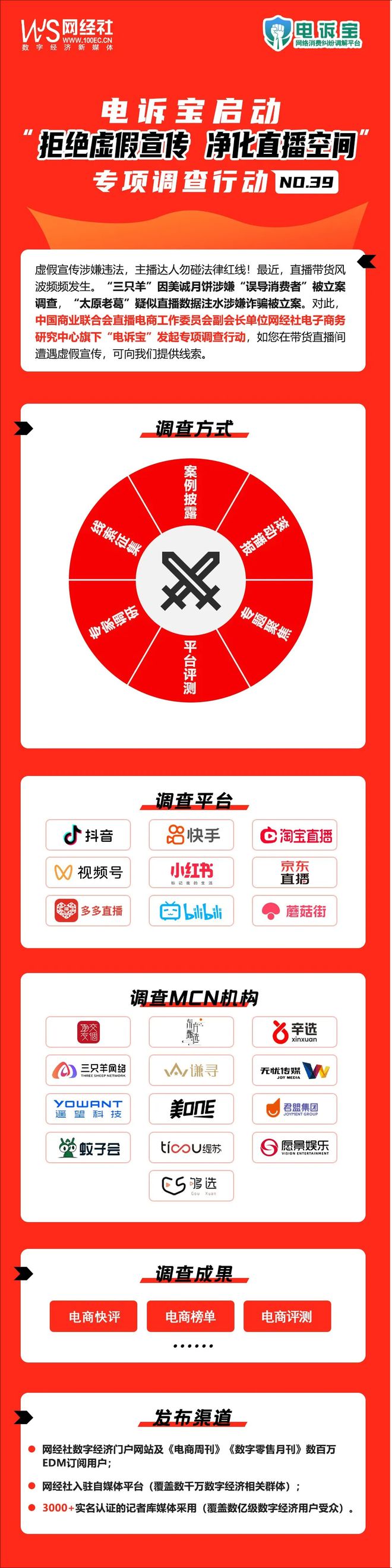 网经社：《2024年Q3中国电商平台商家投诉数据报告》发布(图12)