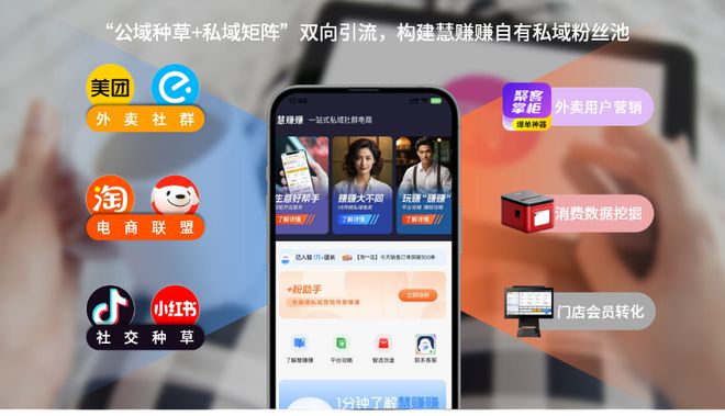 打破私域电商困局重塑流量价值高地(图2)