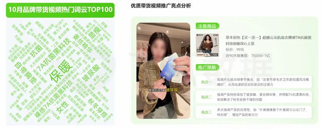 2024年10月抖音电商月报：保暖内衣进入热销期(图5)