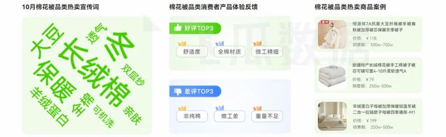 2024年10月抖音电商月报：保暖内衣进入热销期(图7)