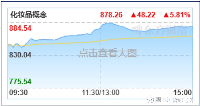 34天！史上最长“双11”要来了(图5)