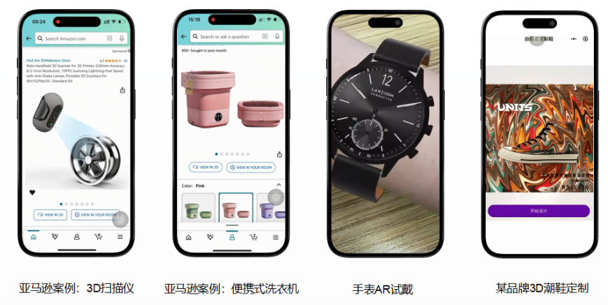 亚马逊大力推进3D可视化、沉浸式电商应用跨境电商卖家如何抓住这波流量红利？(图9)