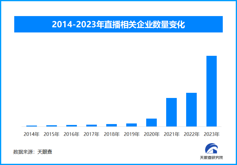 双十一下的电商：市场竞争、品质提升与未来趋势的融合(图2)