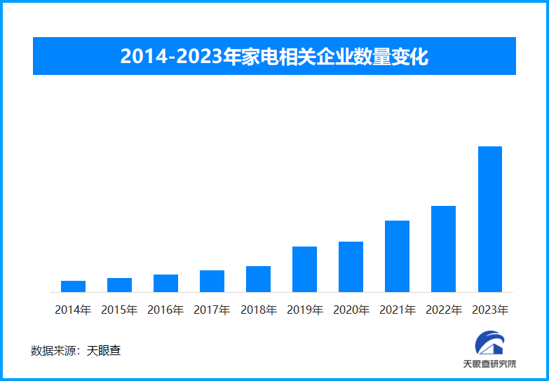 双十一下的电商：市场竞争、品质提升与未来趋势的融合(图1)