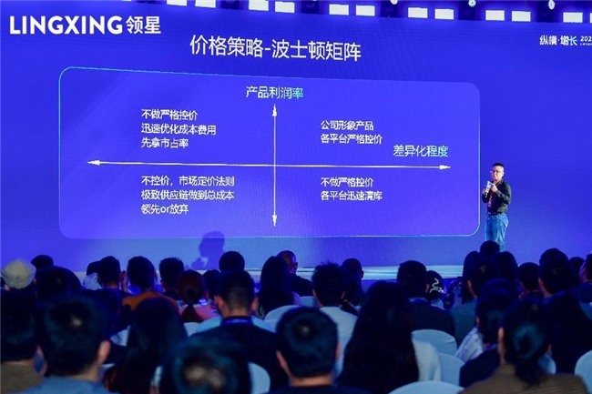 2024领星跨境电商峰会杭州站精彩收官1000+华东跨境企业共议纵横增长之道(图5)