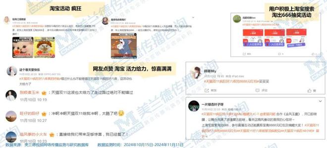 电商行业变革浪潮下《疯狂好六夜》如何缔造商业晚会流量标杆领航品牌互动新纪元？(图11)