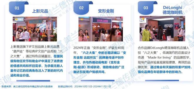 电商行业变革浪潮下《疯狂好六夜》如何缔造商业晚会流量标杆领航品牌互动新纪元？(图14)
