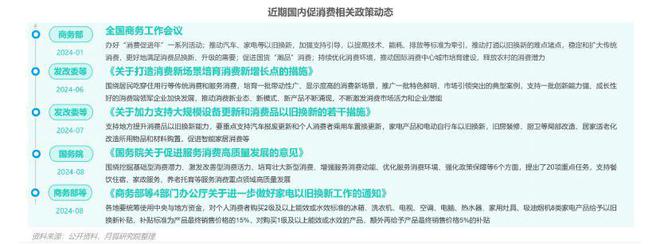 月狐报告｜双十一营销洞察报告2024(图1)