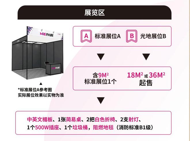 2024深圳跨境电商展览会外贸电商节(图2)