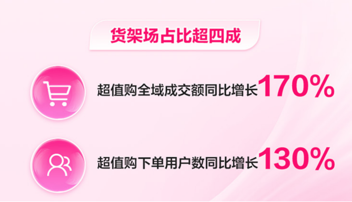 抖音一哥无人接任(图2)