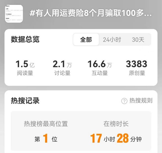 2024这一年电商释放三大信号(图5)