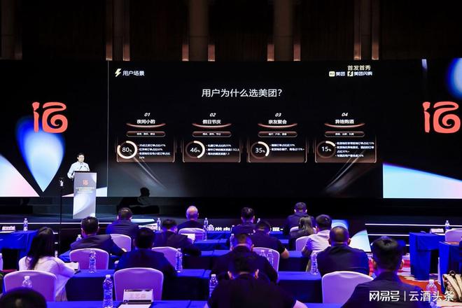 抖音美团小红书最新酒饮数据显露酒类电商巨大增长潜力(图4)