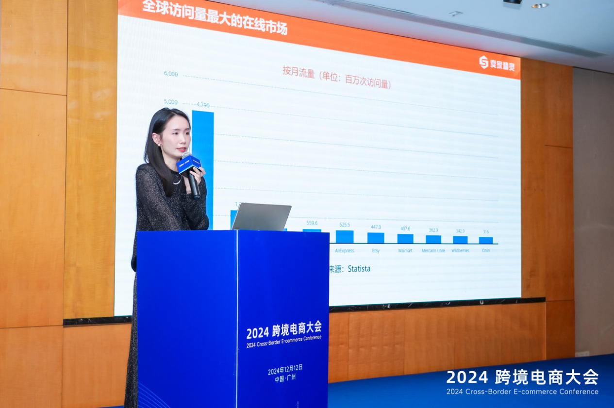 卖家精灵出席2024跨境电商大会：合伙人深度分享赋能品牌出海(图4)