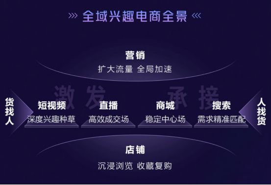 揭秘2024中国抖音电商前十强实力引领直播行业风向标(图12)