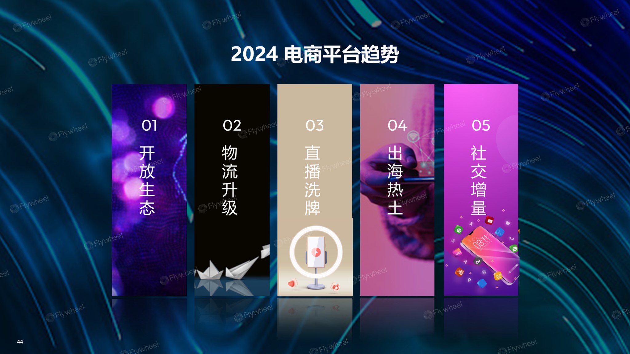 2024全球电商消费趋势：泛电商领域扩张消费需求多样化(图10)