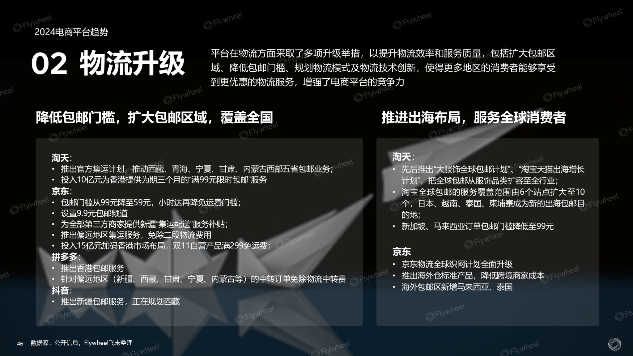 2024全球电商消费趋势：泛电商领域扩张消费需求多样化(图12)