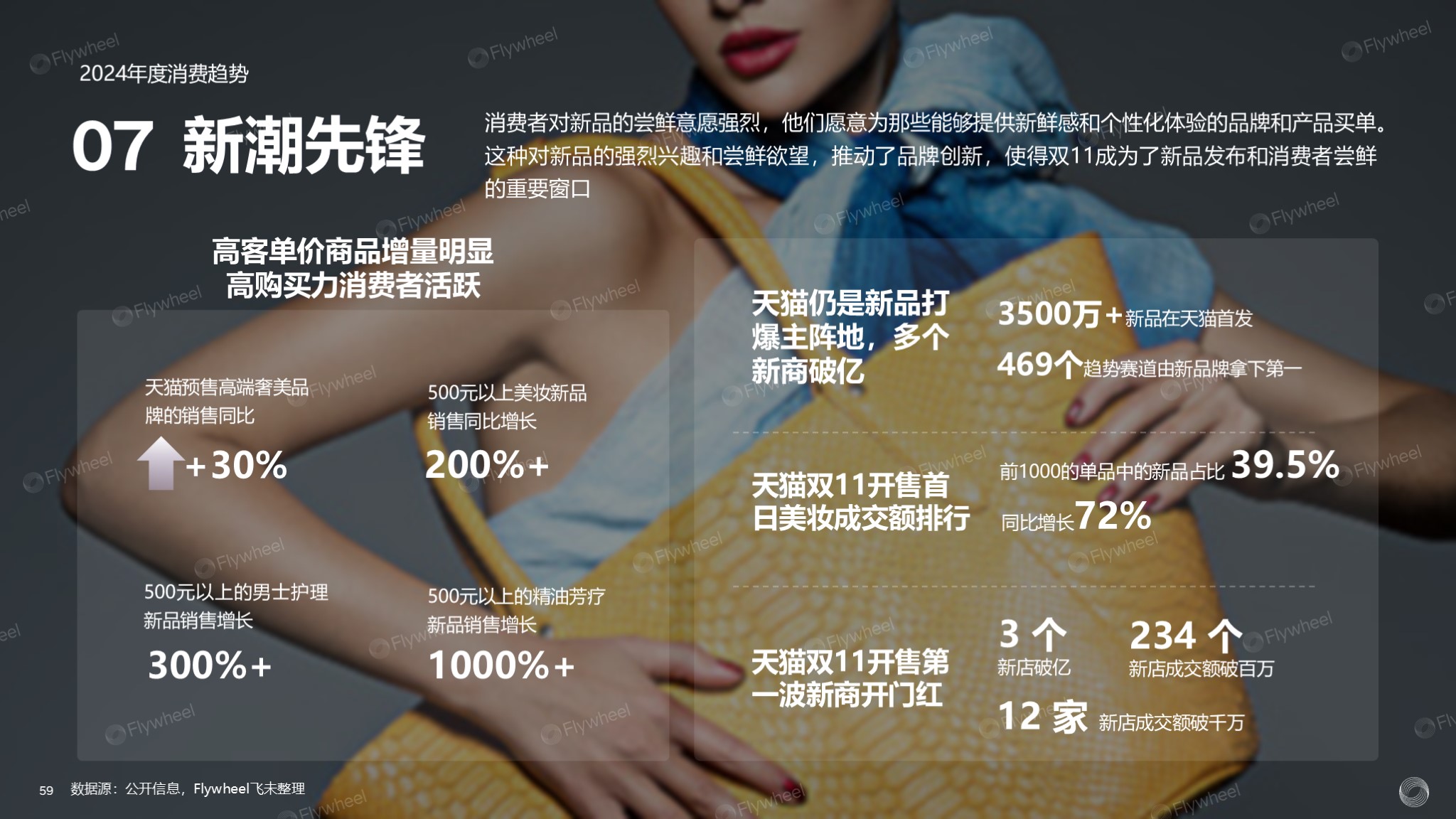 2024全球电商消费趋势：泛电商领域扩张消费需求多样化(图23)