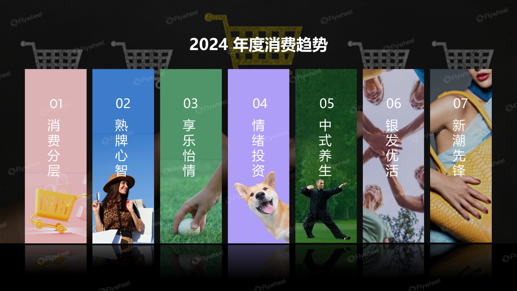 2024全球电商消费趋势：泛电商领域扩张消费需求多样化(图16)