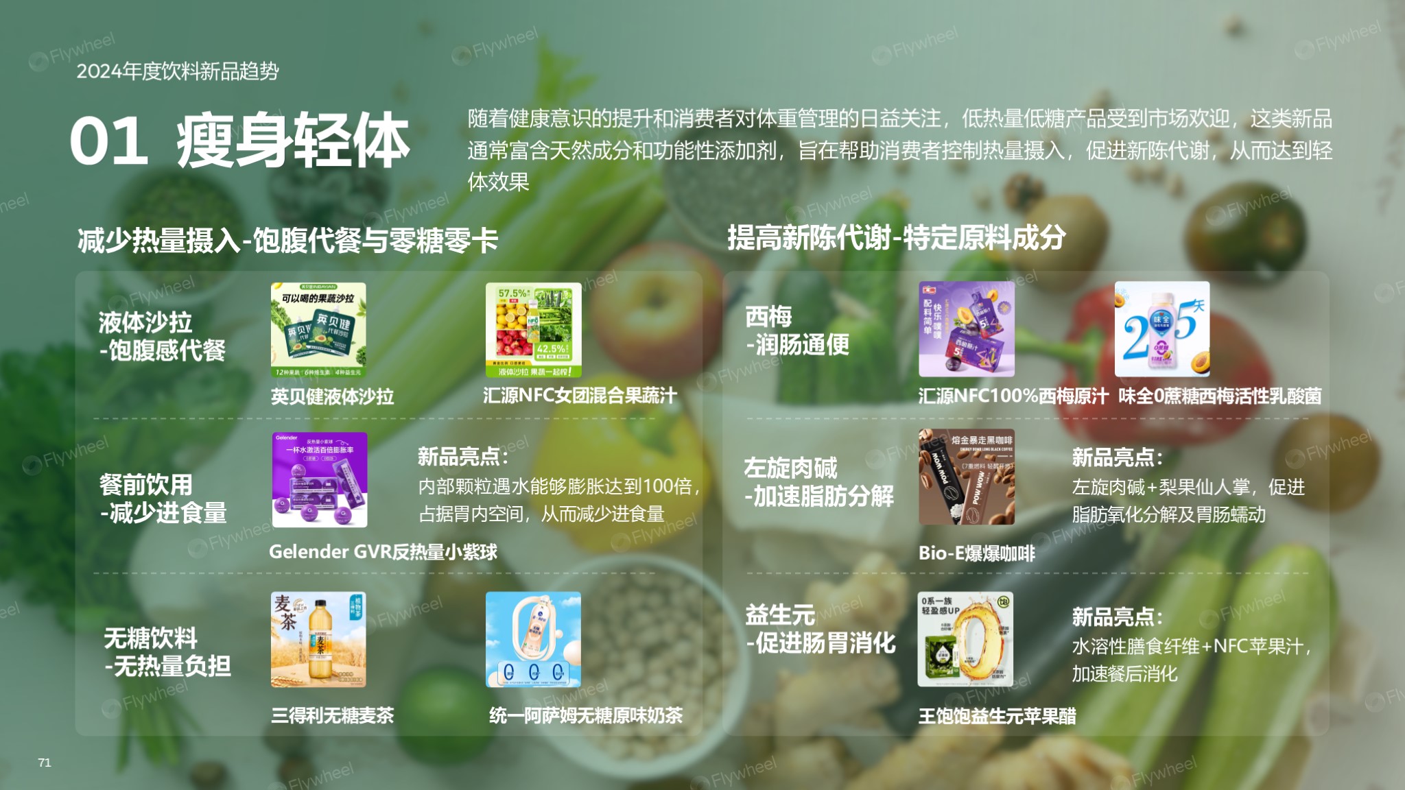 2024全球电商消费趋势：泛电商领域扩张消费需求多样化(图26)