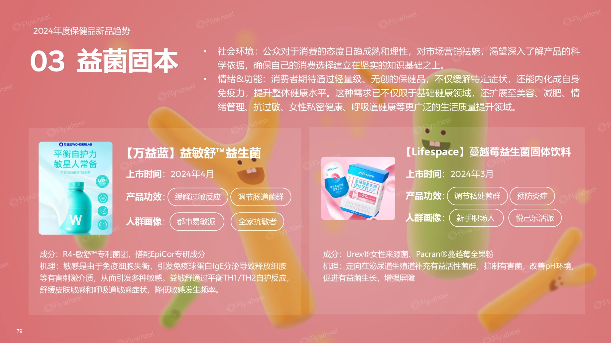 2024全球电商消费趋势：泛电商领域扩张消费需求多样化(图27)