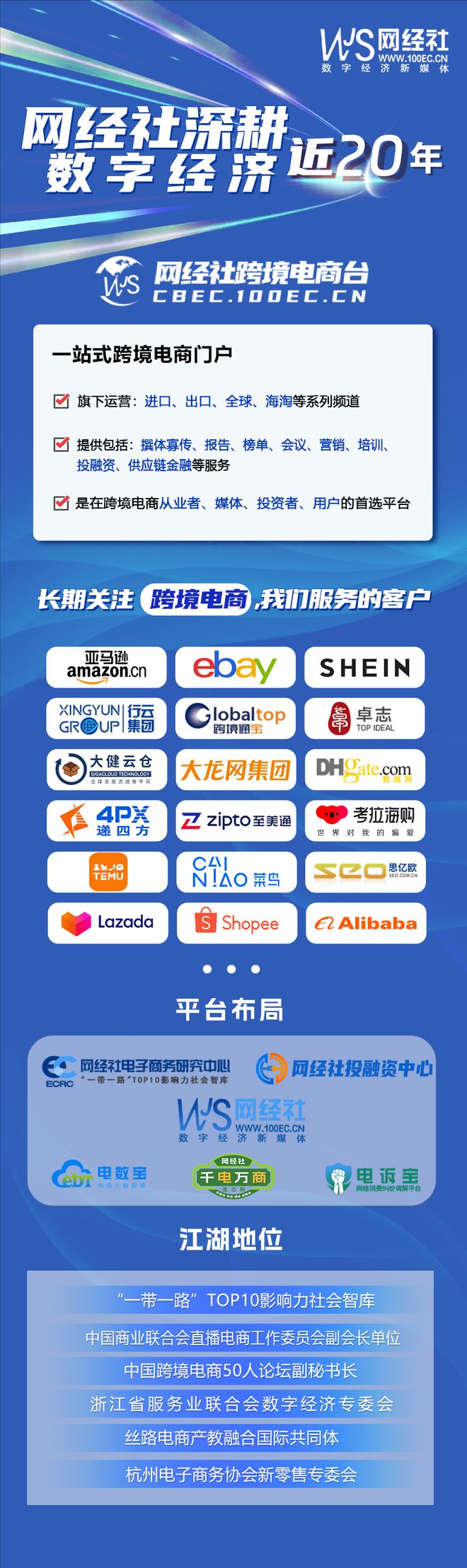 复盘2024年中国跨境电商行业十大政策：海外仓意见出台迎重大利好(图12)