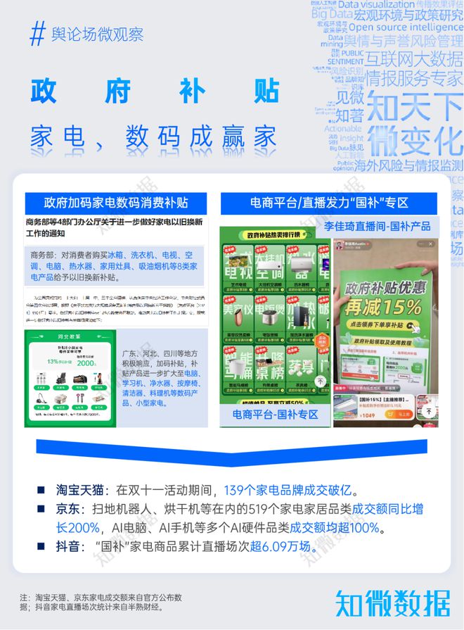 专题报告：2024年直播电商舆情态势研究探舆论场(图7)